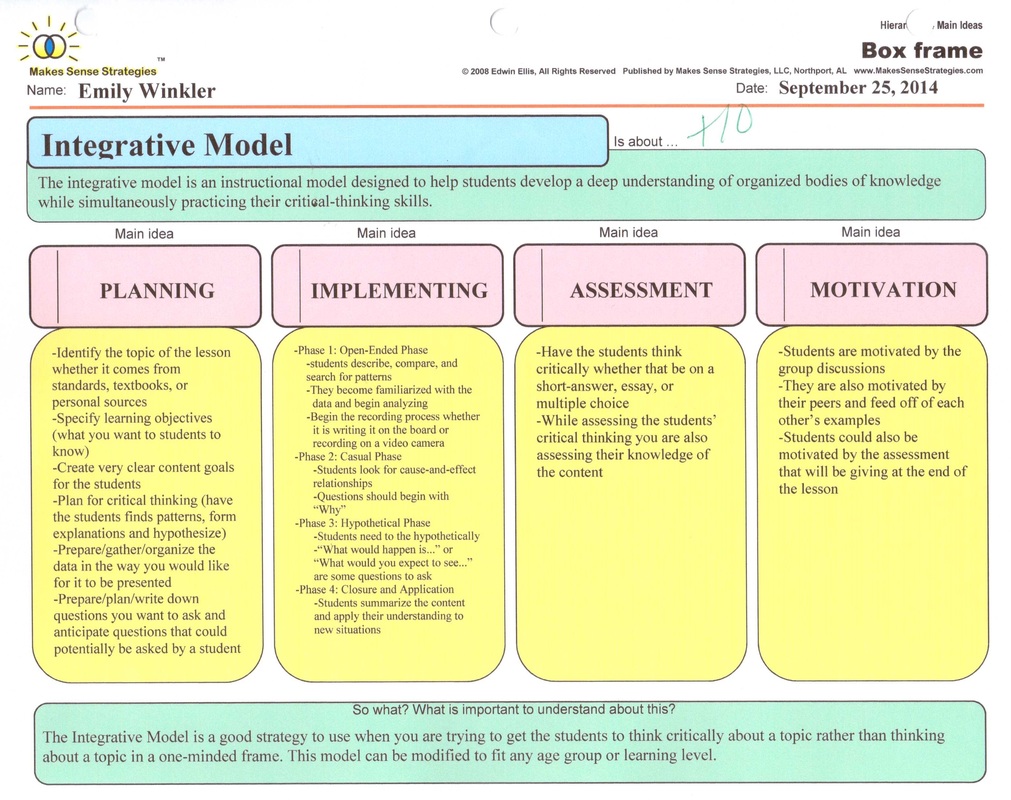 Integrative Model Fall 2014
